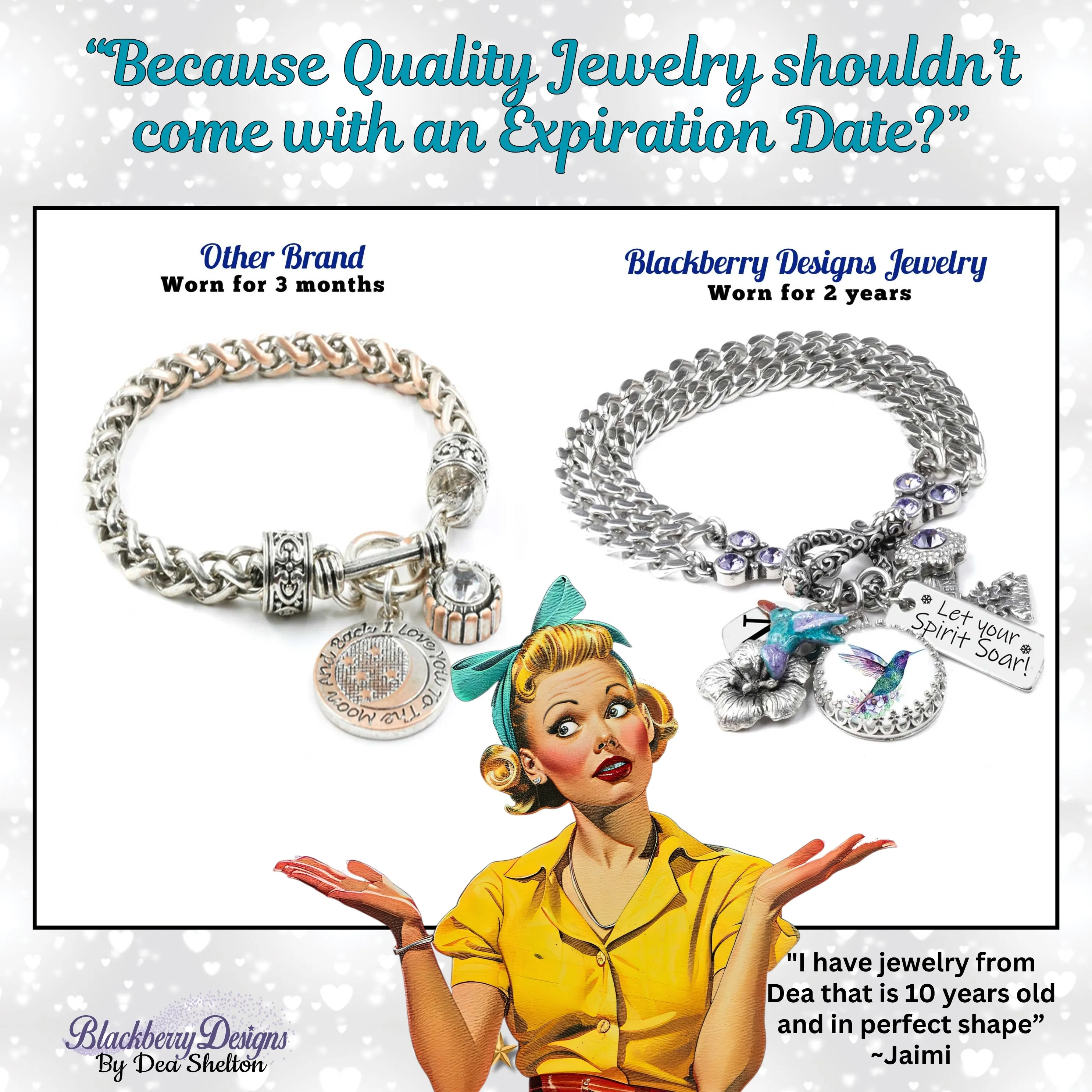 The Nutcracker Charm Bracelet